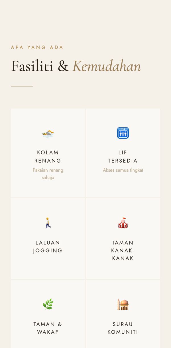 Contoh: senarai kemudahan